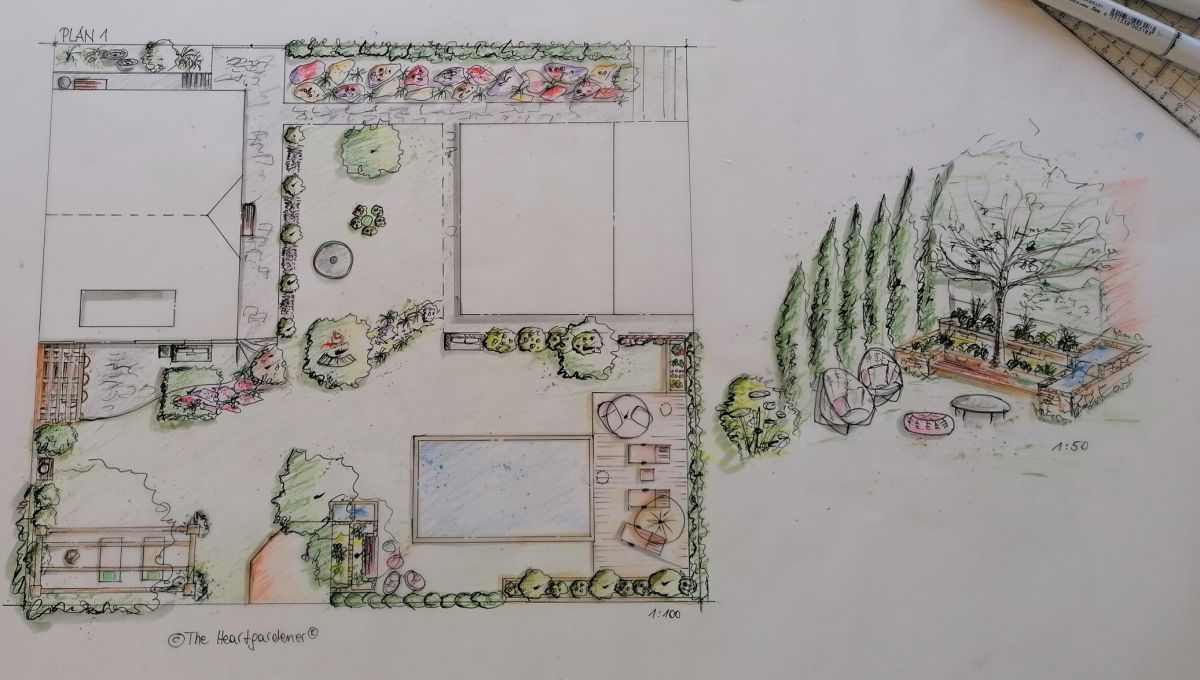 Gartenplan - Die Herzensgärtnerin - Patrizia Haslinger - TheHeartgardener - handgezeichneter Gartenplan