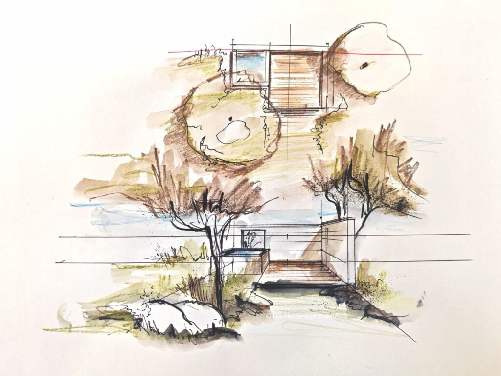 handgezeichneter Gartenplan von Gartendesignerin Patrizia Haslinger | Die Herzensgärtnerin | The Heartgardener | Naturgartengestaltung | Gartenplanerin