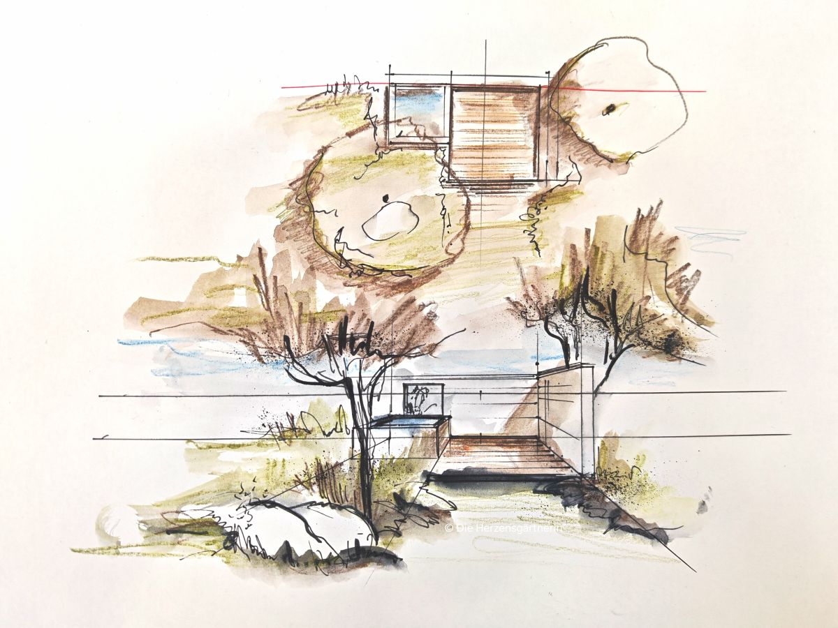 handgezeichneter Gartenplan von Gartendesignerin Patrizia Haslinger | Die Herzensgärtnerin | The Heartgardener | Naturgartengestaltung | Gartenplanerin