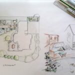 Plan zu Projekt Gärten des Jahres 2026 The Heartgardener | Die Herzensgärtnerin