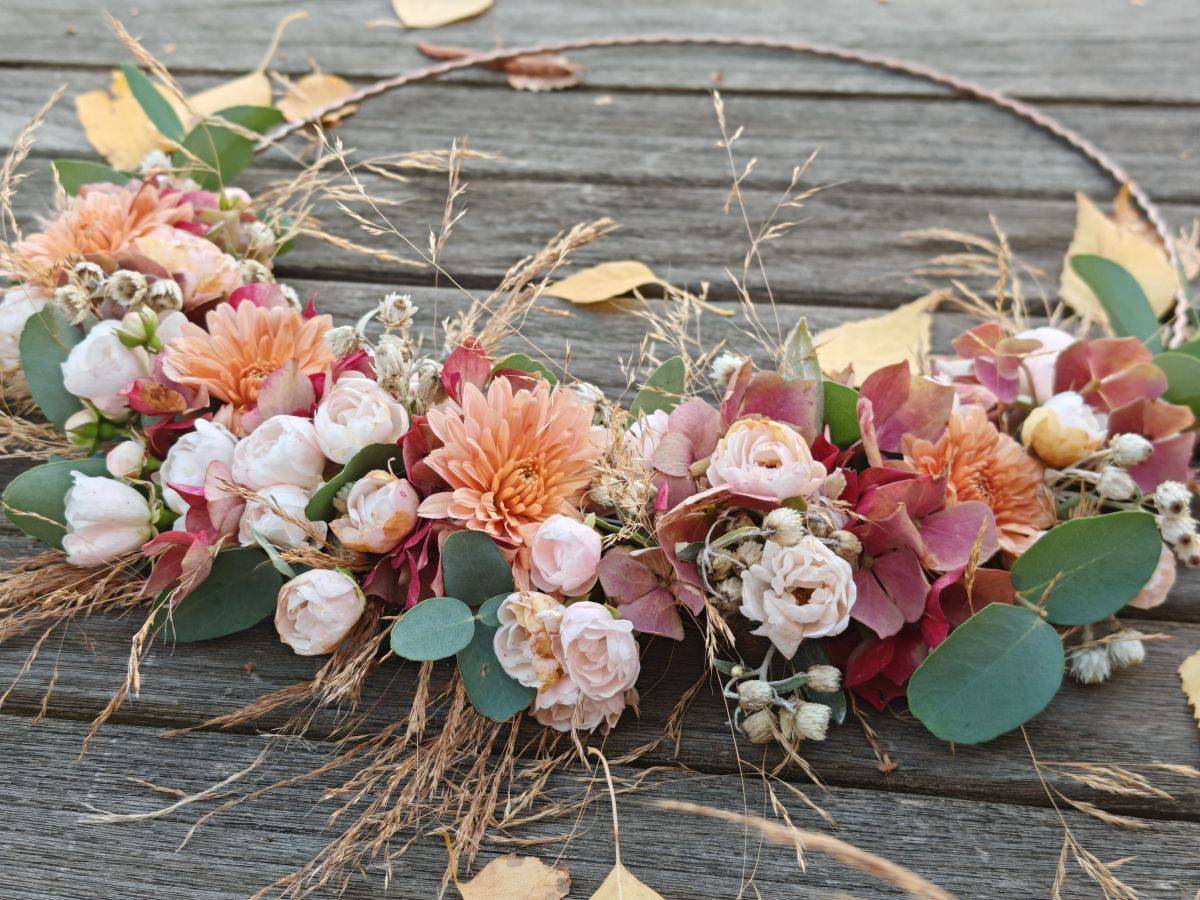 Die Herzensgärtnerin Beispiel für Loop